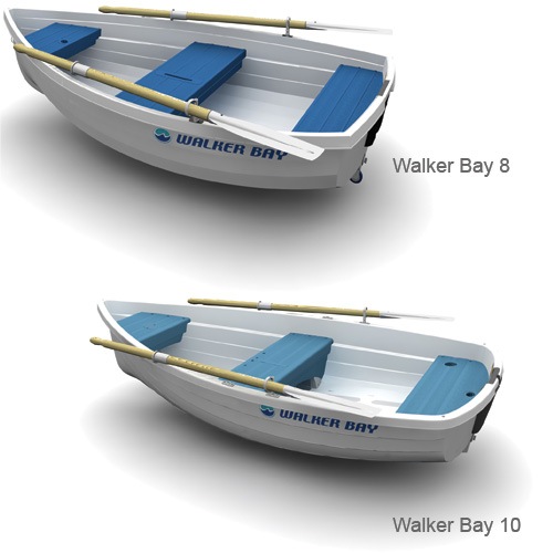 What is the perfect dinghy?
